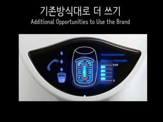 기존방식대로 더 쓰기
Additional Opportunities to Use the Brand
 