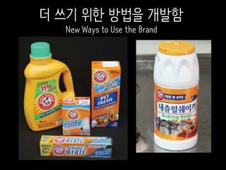 더 쓰기 위한 방법을 개발함
New Ways to Use the Brand
 