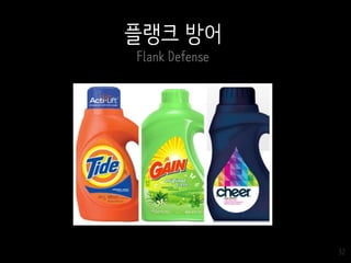 32
플랭크 방어
Flank Defense
 