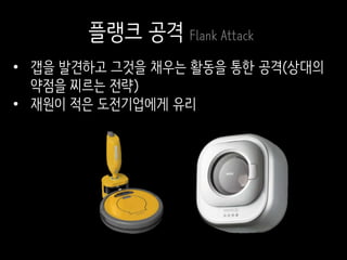 • 갭을 발견하고 그것을 채우는 활동을 통한 공격(상대의
약점을 찌르는 전략)
• 재원이 적은 도전기업에게 유리
플랭크 공격 Flank Attack
 