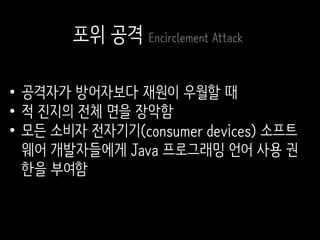 • 공격자가 방어자보다 재원이 우월할 때
• 적 진지의 전체 면을 장악함
• 모든 소비자 전자기기(consumer devices) 소프트
웨어 개발자들에게 Java 프로그래밍 언어 사용 권
한을 부여함
포위 공격 Encirclement Attack
 