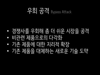 • 경쟁사를 우회해 좀 더 쉬운 시장을 공격
• 비관련 제품으로의 다각화
• 기존 제품에 대한 지리적 확장
• 기존 제품을 대체하는 새로운 기술 도약
우회 공격 Bypass Attack
 