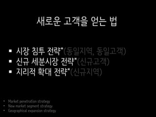  시장 침투 전략*(동일지역, 동일고객)
 신규 세분시장 전략*(신규고객)
 지리적 확대 전략*(신규지역)
• Market penetration strategy
• New market segment strategy
• Geographical expansion strategy
새로운 고객을 얻는 법
 