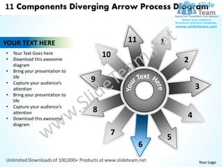 11 components diverging arrow process diagram circular flow layout ...