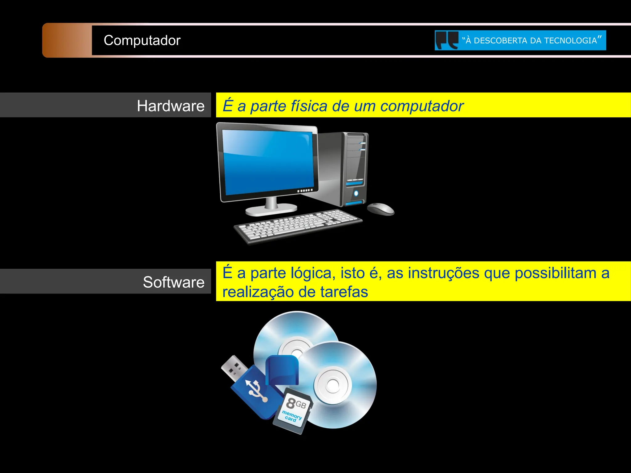 Computador “À DESCOBERTA DA TECNOLOGIA”
Hardware
É a parte lógica, isto é, as instruções que possibilitam a
realização de tarefas
É a parte física de um computador
Software
 