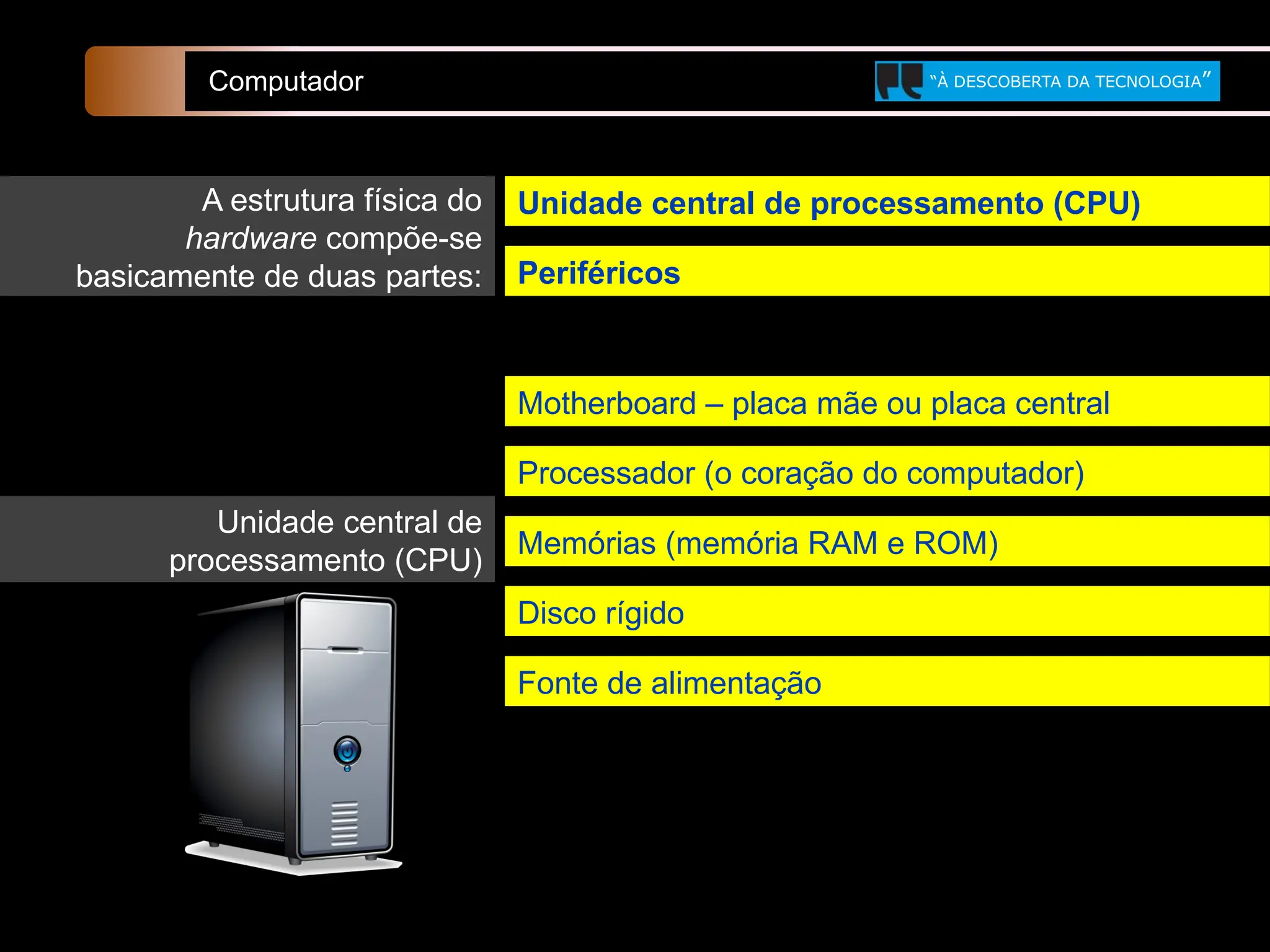 A estrutura física do
hardware compõe-se
basicamente de duas partes: Periféricos
Unidade central de processamento (CPU)
Computador “À DESCOBERTA DA TECNOLOGIA”
Unidade central de
processamento (CPU)
Processador (o coração do computador)
Motherboard – placa mãe ou placa central
Memórias (memória RAM e ROM)
Disco rígido
Fonte de alimentação
 