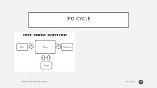 IPO CYCLE
38
 