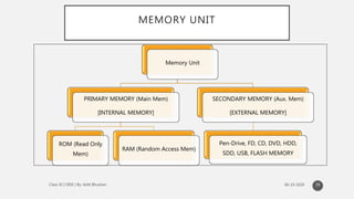 MEMORY UNIT
39
Memory Unit
PRIMARY MEMORY (Main Mem)
[INTERNAL MEMORY]
ROM (Read Only
Mem)
RAM (Random Access Mem)
SECONDARY MEMORY (Aux. Mem)
[EXTERNAL MEMORY]
Pen-Drive, FD, CD, DVD, HDD,
SDD, USB, FLASH MEMORY
 