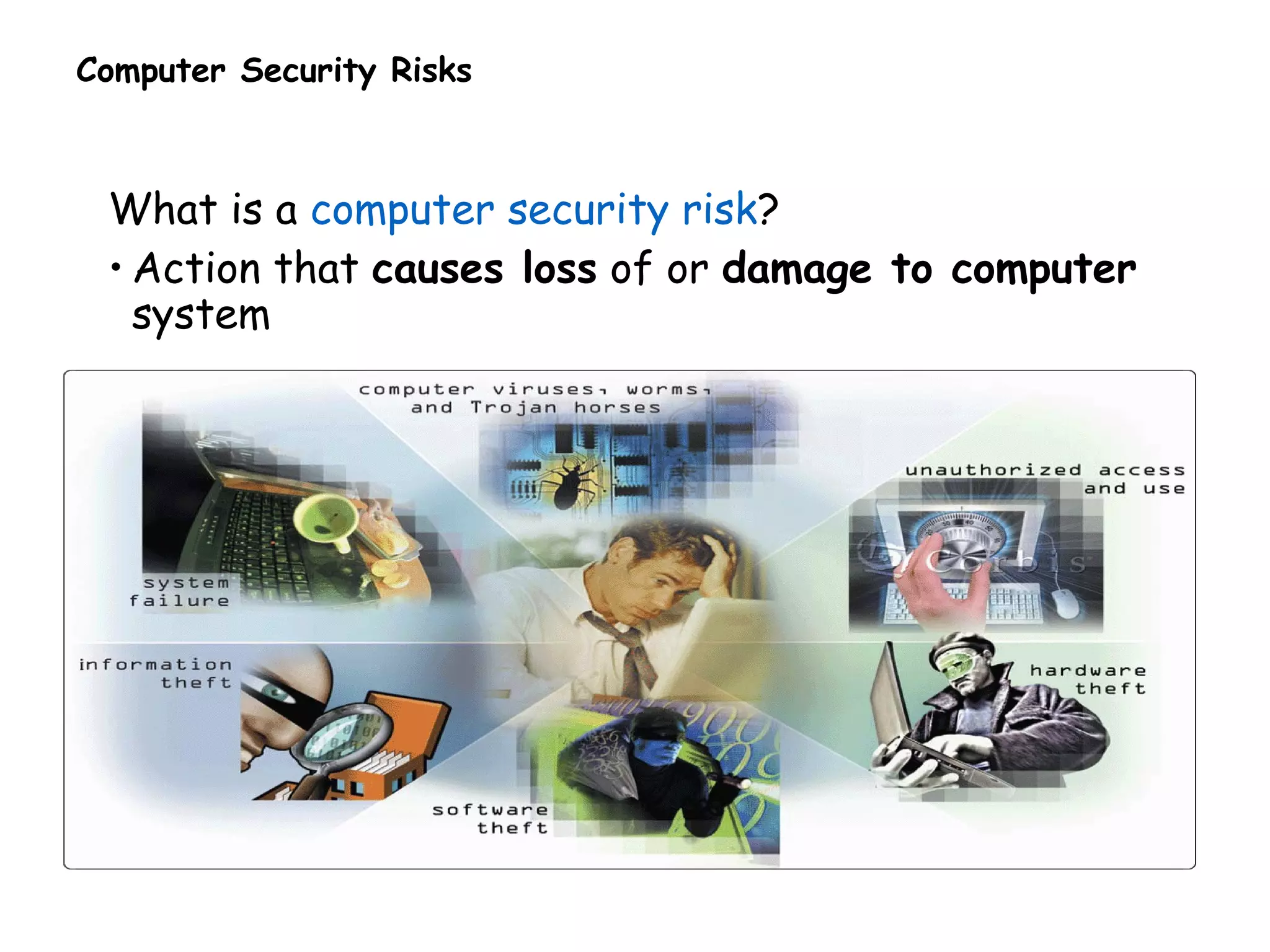 Computer Security Risks
What is a computer security risk?
• Action that causes loss of or damage to computer
system
 