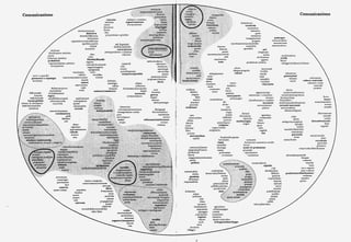 =' ambgcpinstht allegaria
competenza/esùcttziiste codice
Comunicazione :,'. = '-r"..UC~SStma imrnsgme Comungc azione
concetto analogiae metafora '..ve Icssic .!/gjf/
gÀenmstles j',j i
esistenza
essere
argomentsxione !$>4libi'„ll'/,'/j
interpretazione Bagna/pàiall's~~!'/g
bello/brutto
s rtm creatività
fenomeno ggla maniera =:.=.=-:~=.. espressione
forma , - '-::. mctricq
astratt%onerato portlts fantastica
idea
dialettica
='= xssiántica gusto
identità/differenza proposizionee giudizio '= sensojsctgntficsto
alfabeto . . :.rctÁicà' ~=.
ascolto imitazione
mediazione
-SrSÈfeàkèle anthropos
opposizion%ontraddizione UnivèrzsIijpsràÀ~>
gCSta immaginazione
lettura progetto cultura/culture
qualità/quantità etnocentrismi
atti linguistici luogo comune riproduzion%iproducibdità
totalità ,natura/cultura
dicibi1%ndicibilc orale/scritte discorso sensibilità
uno/molti
decisione enunciazione ' : . . '
.=. -~ camssàtrss~zene parola finzione SPaziahta
distribuzione statistica presupposizione e allusione ==. . ' -=~eriere."=- ;- '
ritma generi artigianato
dato referente '
..., :=
'
= infa~ scrinura narrszione/narratività
giochi artista acculturazione
etica voce stile attribuzioneinduzione statistica civiltà
filosofia/filosofie tema/motivo
probabilità
oggetto
ragione antico/moderno futuro
testo
rappresentazione statistica produzione artistica
catastrofi calendario i• selvaggio/barbaro/civilizzato
razionai%rrazionaleteoria/pratica
soggetto/oggetto ciclo decadenza
armonia colore
uguaglianza evento escatologia escrementi
melodia
caos jcosmo valori periodirzazione età mitiche
disegno/progetto fertilità
infinito vero/falso tempojtemporslità genesi
ritmica/metrica abbigliamento visione nascita educazione
curve e superfici scala canto sensi generazioni
geometria e topologia macrocosmo/microcosmo volontà passato/presente
coltivazione
mondo progresso/reazione suono/rumore corpo sessualità infanzia
invariante alchimia cultura matertale
storia danza vecchiaia morte
natura astrologia atlante j
tt/nz/f/èjsfts~e i,
amore mdustna ruralemaschera
osservazione vita/morte
cabala collezione mate nshmoda desiderio
deduzione/prova reale elementi documento/monumento eros prodotti
equivalenza unità armi credenze ornamento clinica
esoterico/essoterico fossile isteria
difierenziale frontiera dialetto scena
formalizzazione memoria pulsione angoscia/colpa cura/normshzzazione
funzioni
enigma
logica guerra esclusione/integrazione
rovina/restauro soma/psiche castrazione e complesso
infinitesimale possibilità/necessità analisi/sintesi imperi fiaba fuoco
sonn%ogno censura farmaco,'droga
cannibalismo homo
locale/globale nazione mostro
referenza/verità anticipazione - - "
.-~wizftrne identificazione e transfert follia/delirio
dèi mano/manufatto
sistemi di riferimento ricorsività iPotCsi
'
-Attnftrz tattica/strategia popolare inconscio medicins/medicalizzazione
divino tecnica
stabilità/instabilità matematiche ~~ o proverbi nevrosi/psicosi normale/anormale
metodo
'-'. pgasttura alienazione eroi utensile
variazione piacere salute/malattia
coscienza/autocoscienza demagogia iniziazione
centrat%centrato sintomojdiagnosi
immaginartone socmle discriminazione !
tradizioni
combinatoria
magia
demoni alimentazione
pace repressione messia
grafo ateo divinazione agonismo animale
serv%ignore terrore millennio casta
cerimoniale
asstomtù/pastáliùz=- ,'. '
.,=, ~ labirinto chienco/laico"SUsàssfgtùibabifità , uomo tolleranza/intolleranza
mito/rito donna cucina
chiesa persona festarete domestieamentouss/efietto utopia tortura
mythos/fogna
diavolo pur%mpuro feticcio
endogsmiajesogamia
.dipe tbnnfpfinfgtstùtfenxsrf'
'
abaco "=-=.' ='.certezza/dubbia . „ , :.=-,-' = . =. violenza
origini
religione famiglia fame
eresia gioco
CI IvlSÈlt algoritmo ':-=; .
, '
'=: " coerenza incesto vegetale
libertino sogno/visione lutto
approssimazione
'
'=, " , ,- . ' - '
'convenzione '..
. '
',
.-,~ e/è atègorfz@riuiic stregoneria maschile/femminile
libro regalità*
lazio~~= calcolo gùfenstnhtatojtndrtermtssto .-- - - - cososcerms; =
matrimonio
rito
; raxitùnsfejùfgèbáièfaràÀiádèntù
peccato
parentels
,o , =— ='==. -: . - ' . ' ,
' esperimenta : .",'.":..: ;-:=,:.Zseiy7iná/disclpffttè:
sacro/profano cacrta/raccolta
borghesi/borghesia to!e
santità dono
àtizitf mMefit~ e I burocrazia economia uomo/donna eccedente
classi formazione economico sociale pastorizia
contadini lavoro primitivo
consenso/dissenso ideologia modo di produzione reciprocità/ridistribuzione
egemonia/dittatura masse proprietà
sssf~ lc intellettuali proletariato riproduzione
libertà rivoluzione transizione sbbondanza/scarsita
ftgeùtfner tvtftpiale maggioranza/minoranza bisogno
partiti consumo
politica
amministrazione w accumulazione IlilpOSta
t "
. Comunità capitale lusso
confirtto crisi oro c argento
indujiose/ded~ consuetudine costituzione gfite distribuzione pesi e misure
Inrstc/seqUistto*~ : . . diritto democrazia/dittatura fabbrica
gergo produzione/distr ibuzione
norma gestione ricchezza
astronomia giustizie gruppii 'I scambia
cosmologie istituzioni
atomo e molecola
epcrsztaul
patto marginalità imperialismo
I impresa spreco
gravitazione conservazione/invarianza ,
'
=='= . . - '
'
'":. per~ione' ==. =-= responsabilità potere opinione
mercato
luce
entropia
'
,
~
- - '= sàuozien~ tualc potere/autorità / povertà //. merce
materia
Pubblico/Privato d . . pro paganda
moneta
spazio-tempo atmosfera
società civile r '
ruolo/ tatua
abitazione x socializaazione pianificazione
l
oceani
acqua società profitto
ambiente rendita
pianeti P+-» spazio sociale
città salario
sole
propagazione
S
clima utilità
universo
ecumene valore/plusvalore
relatività insediamento agricoltura
reversibilità/irreversibilità migrazione città/campagna
stato fisica paesaggio colonie
popolazione commercio
omeostasi
regione industria
risorse spazio economico
Orgsnic%nor genico <- .="-=, " - :
. . .
.
. : .
" /
osmosi gen~:= suolo sviluppo/sottosviluppo
i,""=.=Ugeno~ tipo'i terra
'v'=-" zazza=:=:=' =-: territorio
N!rangun='.- -::v" villaggio
 
