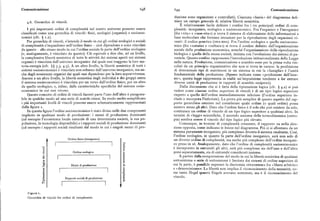 Comunicazione 648 649 Comunicazione
duzione sono organizzati e controllati ). Ciascuna « fascia» del diagramma defi
4.6. Gerarchie di vincoli. nisce un campo generale di relativa libertà semiotica.
È relativamente facile definire i confini fra i tre principali ordini di com
I piu importanti ordini di complessità nel nostro universo possono essere plessità: inorganico, ecologico e socioeconomico. Fra l'organico e l'inorganico
classificati come una gerarchia di vincoli : fisici, ecologici (organici) e socioeco (fra «vita» e «non-vita») si trova il sistema di elaborazione delle informazioni a
nomici (cfr. $ r.z). base molecolare che fornisce istruzioni per la riproduzione degli organismi vi
Per gerarchia di vincoli, s'intende il modo in cui gli ordini ecologici e sociali venti : il codice genetico (DNA-RNA). Fra l'ordine ecologico e quello socioecono
di complessità s'inquadrano nell'ordine fisico — cioè dipendono e sono vincolati mico (fra «natura» e «cultura») si trova il confine definito dall'organizzazione
da questo — allo stesso modo in cui l'ordine sociale fa parte dell'ordine ecologico sociale della produzione economica, nonché l'organizzazione della riproduzione
(e, analogamente, è vincolato da questo). Ciò equivale a dire che, ad un livello, biologica e quella della stessa società, iniziata con l'evoluzione dei sistemi di pa
la complessiva libertà semiotica di tutte le attività dei sistemi aperti nei sistemi rentela. Questo confine rappresenta l'introduzione istituzionalizzata della Legge
organici è vincolata dall'universo inorganico dal quale essi traggono la loro ma nella natura. Produzione, comunicazione e scambio sono per la prima volta vin
teria-energia (cfr. )) 3.3, 4.3). A un altro livello, la libertà semiotica di tutti i colati da un principio organizzativo che non si trova in natura: la proibizione
sistemi socioeconomici è vincolata non soltanto dall'universo inorganico, ma an di determinati tipi di matrimoni in un sistema in cui la «famiglia» è l'unità
che dagli ecosistemi organici dai quali essi dipendono per la loro sopravvivenza, fondamentale della produzione. (Spesso indicata come «proibizione dell'ince
Ancora a un altro livello, la libertà semiotica degli individui e dei gruppi entro sto», questa legge rappresenta in realtà un'imposizione tendente a far entrare
il sistema socieconomico è vincolata per un verso dall'ordine fisico, per un altro diverse unità di produzione in rapporti di scambio reciproci ).
da quello ecologico, e, infine, dalle caratteristiche specifiche del sistema socio Dalla discussione che si è fatta della tipizzazione logica (cfr. ) 4.z) si può
economico in cui essi vivono. vedere come ciascun ordine superiore di vincoli è di un tipo logico superiore
Questo concetto di ordini di vincoli facenti parte l'uno dell'altro è paragona rispetto a quello dell'ordine immediatamente inferiore (l'ordine superiore in
bile in qualche modo ad una serie di scatole cinesi. In modo molto semplificato clude e incorpora l'inferiore). La prova piu semplice di questo aspetto del rap
i piu importanti livelli di vincoli possono essere schematicamente rappresentati porto gerarchico consiste nel considerare quale ordine (o quali ordini ) possa
dalla figura t. esistere senza gli altri. Dato che l'ordine fisico è il solo che può esistere da solo,
In questa figura l'ordine socioeconomico è stato diviso nelle due componenti costituisce un ordine di vincolo di un tipo logico superiore a qualsiasi altro. In
implicite in qualsiasi modo di produzione: i mezzi di produzione dominanti termini di «leggi» scientifiche, il secondo assioma della termodinamica (entro
(ad esempio l'ecosistema locale naturale di una determinata società, la sua po pia) sembra essere il vincolo del tipo logico piu elevato.
polazione, la tecnologia disponibile ) e i rapporti sociali di produzione dominanti Comunque, in termini di complessità crescente, il rapporto va nella dire
(ad esempio i rapporti sociali risultanti dal modo in cui i singoli mezzi di pro zione opposta, come indicano le frecce nel diagramma. Piu ci si allontana da un
sistema puramente inorganico, piu complesso diventa il sistema risultante. Cosi,
l'ordine ecologico, in quanto fa parte dell'ordine inorganico, sarà non solo di
Ordine fisico(inorganico) un diverso ordine di complessità, ma anche piu complesso dell'ordine inorgani
co preso in sé. Analogamente, dato che l'ordine di complessità socioeconomico
n
OoC
è incorporato in entrambi gli altri, sarà piu complesso sia dell'uno e dell'altroCll
Ordine ecologico o presi separatamente, sia di entrambi considerati insieme.
ntj
A partire dalla comprensione del modo in cui la libertà semiotica di qualsiasi
al
oàD
ooPD sottosistema o serie di sottosistemi è limitata dai sistemi di ordine superiore di
Mezzi di produzione n cui fa parte, è possibile superare la dicotomia ottocentesca fra «libero arbitrio»
OoONeI
oO e «determinismo». La libertà non implica il riconoscimento della necessità, co
Bd me tanto Hegel quanto Engels avevano sostenuto, ma è il riconoscimento del
NN
H
vincolo.Rapporti sociali di produzione
W
Figura x.
Gerarchia di vincoli fra ordini di complessità.
 