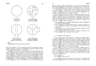 Errore 702 7o3 Errore
N generale binaria è quella dell'opposizione. Per questo motivo la rappresenta
NNE zione dellacontraddizione è stata resa da un rapporto tripolare,con un costi
NO tuente dominante (naturalmente potrebbe coinvolgere piu di tre costituenti ).
ENE Si osservi anche la sovrapposizione, ma non necessariamente la sinonimia
O E dei termini 'identità' e 'unità'. 'Unità' è usato in questo contesto per porre
OSO in rilievo la complementarità delle relazioni indicate nel diagramma; le di
k stinzioni tra i due termini sono elaborate nel testo.SE
SSO Diagrammi di questo tipo non possono ovviamente rappresentare in modo
adeguato la complessità reale delle relazioni a cui corrispondono, soprattutto
quando si tratta di relazioni pluridimensionali. I diagrammi, come tutte le
a) rappresentazioni, necessariamente semplificano in modo eccessivo la comples
Unità di differenze Unità di distinzioni sità di ciò che rappresentano. Tuttavia, le figure potrebbero visualizzare, tra
(plurivalente (plurilaterale e, in questo
e a piu livelli)
molti altri, i seguenti insiemi di relazioni:caso, a un solo livello)
a) Unità di differenze: la superficie increspata di un lago; la direzione in
uno spazio pluridimensionale.
b) Unità di distinzioni: l'alfabeto nella scrittura; il sistema dei numeri in
teri; le distinzioni fonemiche nel linguaggio; l'angolo di declinazione
magnetica.
c) Unità di opposizioni: il potenziale elettrico positivo e negativo (quando
i due poli sono strutturalmente identici ).
d) Unità di contraddizioni (A dominante) : un sistema economico in cui
A sta per affari, b per contadini, e c per operai.
2.3. La negazione dellanegazione.
c) 1) L'espressione'negazione dellanegazione' corrisponde alla mappa seguen
Identità di opposizioni Unità di contraddizioni
o unità di opposizioni (gerarchica [A dominante] :
te (usataper suddividere processi diacronici che comportano una variazione
(bilaterale e a un solo livello) plurilaterale e a piu livelli) strutturale) : l'antitesi nega la tesi e la negazione di questa negazione produce
la sintesi. I processi reali implicati nella trasformazione sistemica e nella com
Figura x. parsa di nuovi sistemi (sia nell'evoluzione sia nella crescita o nella storia ), non
Rappresentazione dei principali insiemi di relazioni. hanno però nulla a che fare con la negazione in qualunque legittimo senso
scientifico, logico o linguistico. Si dovrà cercare altrove per capire l'utilità fun
zionale e la sopravvivenza di questa rappresentazione.
mente, per modellare le nostre immagini della realtà. Questi schemi rappre Si deve inoltre rilevare che, in base alla prospettiva delineata, molti ac
sentano un serbatoio ideologico eccezionalmente importante e possono diven coppiamenti di enunciati linguistici in cui l'uno è il «negativo» dell'altro (in
tare un locus fondamentale di errore (cfr. fig. i ). cui cioè uno usa la parola 'non' o un suo equivalente) possono essere consi
Servendosi di un cerchio per rappresentare un insieme di relazioni siste derati, a seconda dei casi, distinzioni, opposizioni o contraddizioni. Ad esem
miche e comunicazionali (relazioni che si mantengono come se il cerchio non pio, le due proposizioni seguenti comportano una distinzione che potrebbe
venisse spezzato) è possibile rafFigurare le forme piu semplici delle categorie trasformarsi in opposizione :
a cui si è accennato. Nei diagrammi, le linee intere indicano distinzioni (equi a) La risposta è A.
valenti all'«intervallo» digitale tra elementi discreti in talune forme di comu
b) La risposta è non-A, ma B.
nicazione), come ad esempio nella figura ib, Gli spazi sono impiegati, ad esem
pio nelle figure rc e rd, per rappresentare i loci del potenziale confiitto impli La possibilità dell'opposizione risiede nel fatto che l'A e il B delle due
cito nelle opposizioni e nelle contraddizioni. Si noti che l'unica relazione in proposizioni appartengono allo stesso livello di realtà logica e esistenziale. Per
 