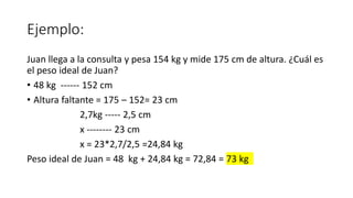 Ejemplo:
Juan llega a la consulta y pesa 154 kg y mide 175 cm de altura. ¿Cuál es
el peso ideal de Juan?
• 48 kg ------ 152 cm
• Altura faltante = 175 – 152= 23 cm
2,7kg ----- 2,5 cm
x -------- 23 cm
x = 23*2,7/2,5 =24,84 kg
Peso ideal de Juan = 48 kg + 24,84 kg = 72,84 = 73 kg
 