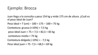 Ejemplo: Brocca
Juan llega a la consulta y pesa 154 kg y mide 175 cm de altura. ¿Cuál es
el peso ideal de Juan?
Peso ideal = T (cm) – 100 = 175 – 100 = 75 kg
Contextura: gruesa (+10%) = 7,5 kg
peso ideal Juan = 75 + 7,5 = 82,5 = 83 kg
contextura media = 75 kg
Contextura delgada (-10%) = - 7,5 kg
Peso ideal juan = 75 -7,5 = 68,5 = 69 kg
 
