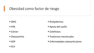 Obesidad como factor de riesgo
 DM2
 HTA
 Cáncer
 Osteoartritis
 SOP
 ECV
 Dislipidemias
 Apnea del sueño
 Colelitiasis
 Trastornos menstruales
 Enfermedades osteoarticulares
 