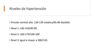Niveles de hipertensión
• Presión normal alta: 130-139 sistólica/85-89 diastólic
• Nivel 1: 140-159/90-99.
• Nivel 2: 160-179/100-109.
• Nivel 3: igual o mayor a 180/110.
 