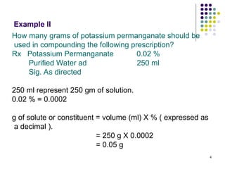 Comprehensive Guide to Concentration Expressions in Pharmaceutical ...