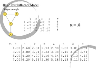 Basic Peer Influence Model Simple example 1 2 3 4 1  2  3  4 1 .33 .33  .33  0 2 .33 .33  .33  0 3 .25 .25  .25 .25 4  0  0  .50 .50 Y 1 3 5 7    = .8 T: 0  1  2  3  4  5  6  7 1.00 2.60 2.81 2.93 2.98 3.00 3.01 3.01  3.00 3.00 3.21 3.33 3.38 3.40 3.41 3.41 5.00 4.20 4.20 4.16 4.14 4.14 4.13 4.13 7.00 6.20 5.56 5.30 5.18 5.13 5.11 5.10 