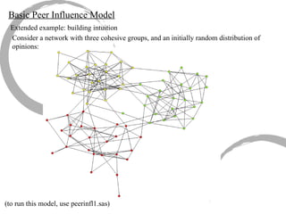Basic Peer Influence Model Extended example: building intuition Consider a network with three cohesive groups, and an initially random distribution of opinions: (to run this model, use peerinfl1.sas) 