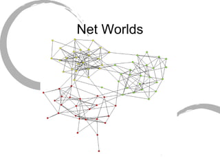 Net Worlds 