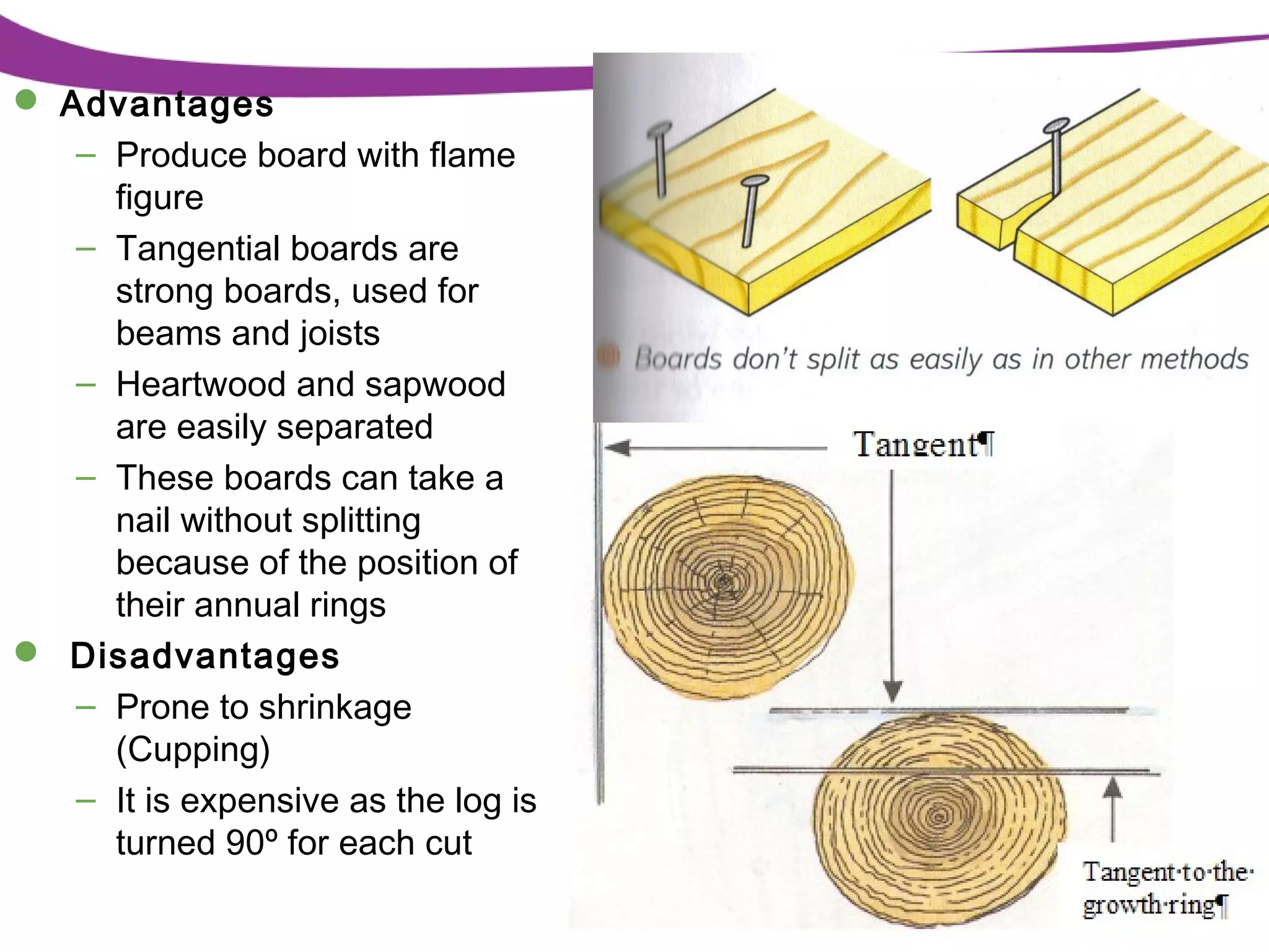 Advantages
– Produce board with flame
figure
– Tangential boards are
strong boards, used for
beams and joists
– Heartwood and sapwood
are easily separated
– These boards can take a
nail without splitting
because of the position of
their annual rings
 Disadvantages
– Prone to shrinkage
(Cupping)
– It is expensive as the log is
turned 90º for each cut

 