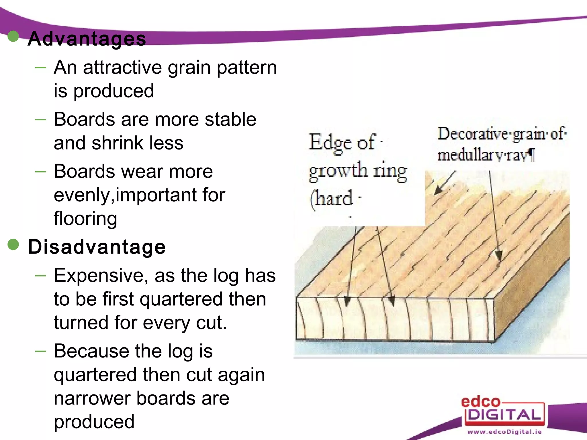  Advantages
– An attractive grain pattern
is produced
– Boards are more stable
and shrink less
– Boards wear more
evenly,important for
flooring
 Disadvantage
– Expensive, as the log has
to be first quartered then
turned for every cut.
– Because the log is
quartered then cut again
narrower boards are
produced

 