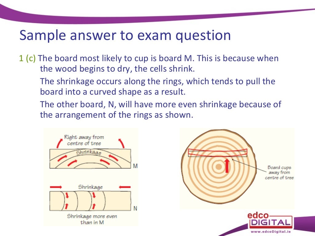 11 conversion of timber