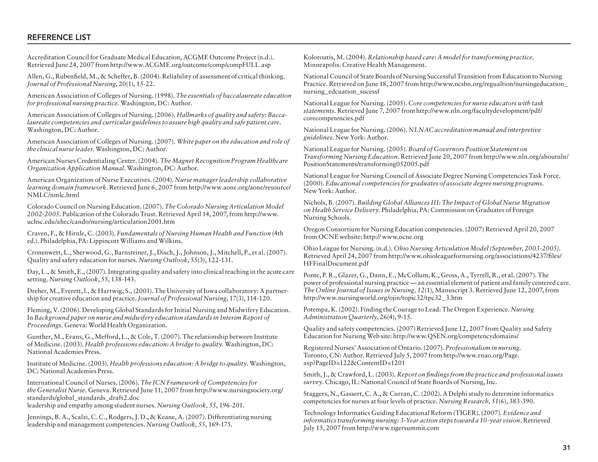 31
Accreditation Council for Graduate Medical Education, ACGME Outcome Project (n.d.).
Retrieved June 24, 2007 from http://www.ACGME.org/outcome/comp/compFULL.asp
Allen, G., Rubenfield, M.,  Scheffer, B. (2004). Reliability of assessment of critical thinking.
Journal of Professional Nursing, 20(1), 15-22.
American Association of Colleges of Nursing. (1998). The essentials of baccalaureate education
for professional nursing practice. Washington, DC: Author.
American Association of Colleges of Nursing. (2006). Hallmarks of quality and safety: Bacca-
laureate competencies and curricular guidelines to assure high quality and safe patient care.
Washington, DC: Author.
American Association of Colleges of Nursing. (2007). White paper on the education and role of
the clinical nurse leader. Washington, DC: Author.
American Nurses Credentialing Center. (2004). The Magnet Recognition Program Healthcare
Organization Application Manual. Washington, DC: Author.
American Organization of Nurse Executives. (2004). Nurse manager leadership collaborative
learning domain framework. Retrieved June 6, 2007 from http://www.aone.org/aone/resource/
NMLC/nmlc.html
Colorado Council on Nursing Education. (2007). The Colorado Nursing Articulation Model
2002-2005. Publication of the Colorado Trust. Retrieved April 14, 2007, from http://www.
uchsc.edu/ahec/cando/nursing/articulation2001.htm
Craven, F.,  Hirnle, C. (2003). Fundamentals of Nursing Human Health and Function (4th
ed.). Philadelphia, PA: Lippincott Williams and Wilkins.
Cronenwett, L., Sherwood, G., Barnsteiner, J., Disch, J., Johnson, J., Mitchell, P., et al. (2007).
Quality and safety education for nurses. Nursing Outlook, 55(3), 122-131.
Day, L.,  Smith, E., (2007). Integrating quality and safety into clinical teaching in the acute care
setting. Nursing Outlook, 55, 138-143.
Dreher, M., Everett, l.,  Hartwig, S., (2001). The University of Iowa collaboratory: A partner-
ship for creative education and practice. Journal of Professional Nursing, 17(3), 114-120. 
Fleming, V. (2006). Developing Global Standards for Initial Nursing and Midwifery Education.
In Background paper on nurse and midwifery education standards in Interim Report of
Proceedings. Geneva: World Health Organization.
Gunther, M., Evans, G., Mefford, L.,  Cole, T. (2007). The relationship between Institute
of Medicine. (2003). Health professions education: A bridge to quality. Washington, DC:
National Academies Press.
Institute of Medicine. (2003). Health professions education: A bridge to quality. Washington,
DC: National Academies Press.
International Council of Nurses. (2006). The ICN Framework of Competencies for
the Generalist Nurse. Geneva. Retrieved June 11, 2007 from http://www.nursingsociety.org/
standards/global_standards_draft2.doc
leadership and empathy among student nurses. Nursing Outlook, 55, 196-201.
Jennings, B. A., Scalzi, C. C., Rodgers, J. D.,  Keane, A. (2007). Differentiating nursing
leadership and management competencies. Nursing Outlook, 55, 169-175.
Koloroutis, M. (2004). Relationship based care: A model for transforming practice.
Minneapolis. Creative Health Management.
National Council of State Boards of Nursing Successful Transition from Education to Nursing
Practice. Retrieved on June 18, 2007 from http://www.ncsbn.org/regualtion/nursingeducation_
nursing_edcuation_sucessf
National League for Nursing. (2005). Core competencies for nurse educators with task
statements. Retrieved June 7, 2007 from http://www.nln.org/facultydevelopment/pdf/
corecompetencies.pdf
National League for Nursing. (2006). NLNAC accreditation manual and interpretive
guidelines. New York: Author.
National League for Nursing. (2005). Board of Governors Position Statement on
Transforming Nursing Education. Retrieved June 20, 2007 from http://www.nln.org/aboutnln/
PositionStatements/transforming052005.pdf
National League for Nursing Council of Associate Degree Nursing Competencies Task Force.
(2000). Educational competencies for graduates of associate degree nursing programs.
New York: Author.
Nichols, B. (2007). Building Global Alliances III: The Impact of Global Nurse Migration
on Health Service Delivery. Philadelphia, PA: Commission on Graduates of Foreign
Nursing Schools.
Oregon Consortium for Nursing Education competencies. (2007) Retrieved April 20, 2007
from OCNE website: http:// www.ocne.org
Ohio League for Nursing. (n.d.). Ohio Nursing Articulation Model (September, 2003-2005).
Retrieved April 24, 2007 from http://www.ohioleaguefornursing.org/associations/4237/files/
HFFinalDocument.pdf
Ponte, P. R., Glazer, G., Dann, E., McCollum, K., Gross, A., Tyrrell, R., et al. (2007). The
power of professional nursing practice — an essential element of patient and family centered care.
The Online Journal of Issues in Nursing, 12(1), Manuscript 3. Retrieved June 12, 2007, from
http://www.nursingworld.org/ojin/topic32/tpc32_3.htm
Potempa, K. (2002). Finding the Courage to Lead: The Oregon Experience. Nursing
Administration Quarterly, 26(4), 9-15.
Quality and safety competencies. (2007) Retrieved June 12, 2007 from Quality and Safety
Education for Nursing Web site: http://www.QSEN.org/competencydomains/
Registered Nurses’ Association of Ontario. (2007). Professionalism in nursing.
Toronto, CN: Author. Retrieved July 5, 2007 from http://www.rnao.org/Page.
asp?PageID=122ContentID=1201
Smith, J.,  Crawford, L. (2003). Report on findings from the practice and professional issues
survey. Chicago, IL: National Council of State Boards of Nursing, Inc.
Staggers, N., Gassert, C. A.,  Curran, C. (2002). A Delphi study to determine informatics
competencies for nurses at four levels of practice. Nursing Research, 51(6), 383-390.
Technology Informatics Guiding Educational Reform (TIGER). (2007). Evidence and
informatics transforming nursing: 3-Year action steps toward a 10-year vision. Retrieved
July 15, 2007 from http://www.tigersummit.com
reference list
 