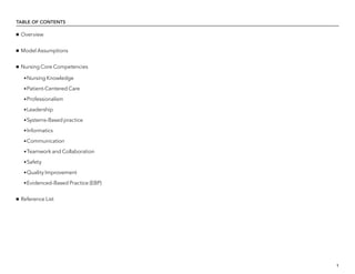 1
n Overview
n Model Assumptions
n Nursing Core Competencies
n Nursing Knowledge
n Patient-Centered Care
n Professionalism
n Leadership
n Systems-Based practice
n Informatics
n Communication
n Teamwork and Collaboration
n Safety
n Quality Improvement
n Evidenced-Based Practice (EBP)
n Reference List
Table of Contents
 
