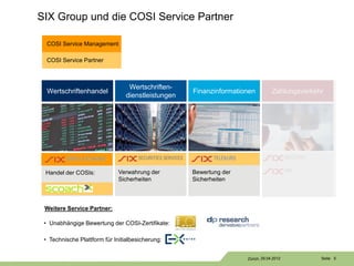 SIX Group und die COSI Service Partner

  COSI Service Management

  COSI Service Partner



                                  Wertschriften-
  Wertschriftenhandel                               Finanzinformationen          Zahlungsverkehr
                                 dienstleistungen




 Handel der COSIs:            Verwahrung der        Bewertung der
                              Sicherheiten          Sicherheiten



 Weitere Service Partner:

 • Unabhängige Bewertung der COSI-Zertifikate:

 • Technische Plattform für Initialbesicherung:


                                                                    Zürich, 29.04.2012         Seite 5
 
