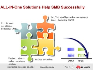 Ipcc Solution Huawei All-in-one Box IPCC Solution | PDF