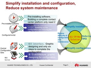 Ipcc Solution Huawei All-in-one Box IPCC Solution | PDF