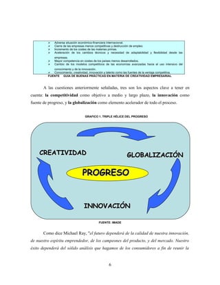    Adversa situación económico-financiera internacional.
            Cierre de las empresas menos competitivas y destrucción de empleo.
            Incremento de los costes de las materias primas.
            Aceleración de los cambios técnicos y necesidad de adaptabilidad y flexibilidad desde las
             empresas.
            Mayor competencia en costes de los países menos desarrollados.
            Cambio de los modelos competitivos de las economías avanzadas hacia el uso intensivo del
            conocimiento y de la innovación.
          Conocimiento, creatividad, innovación y talento como las fuentes de la ventaja competitiva.
         FUENTE GUIA DE BUENAS PRÁCTICAS EN MATERIA DE CREATIVIDAD EMPRESARIAL



       A las cuestiones anteriormente señaladas, tres son los aspectos clave a tener en
cuenta: la competitividad como objetivo a medio y largo plazo, la innovación como
fuente de progreso, y la globalización como elemento acelerador de todo el proceso.


                                    GRAFICO 1. TRIPLE HÉLICE DEL PROGRESO




    CREATIVIDAD                                                     GLOBALIZACIÓN

                                  PROGRESO


                                    INNOVACIÓN

                                               FUENTE: IMADE


       Como dice Michael Ray, "el futuro dependerá de la calidad de nuestra innovación,
de nuestro espíritu emprendedor, de los campeones del producto, y del mercado. Nuestro
éxito dependerá del sólido análisis que hagamos de los consumidores a fin de reunir la


                                                      6
 