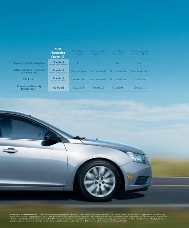 Best chevy cruze lease deals