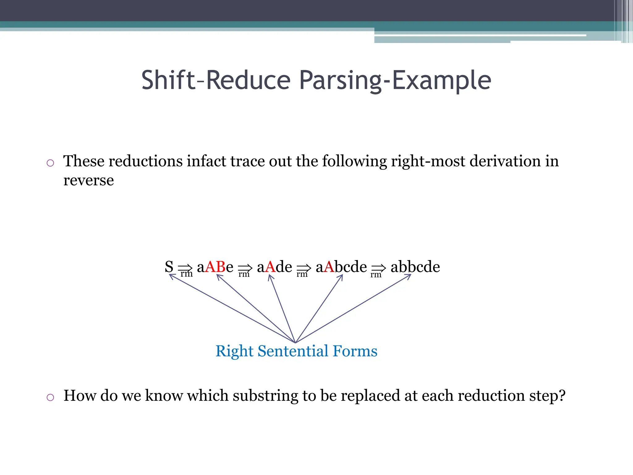 Shift–Reduce Parsing-Example
o These reductions infact trace out the following right-most derivation in
reverse
S  aABe  aAde  aAbcde  abbcde
o How do we know which substring to be replaced at each reduction step?
rm rm rm rm
Right Sentential Forms
 