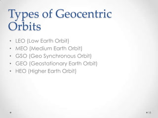 Types of Geocentric
Orbits
•
•
•
•
•

LEO (Low Earth Orbit)
MEO (Medium Earth Orbit)
GSO (Geo Synchronous Orbit)
GEO (Geostationary Earth Orbit)
HEO (Higher Earth Orbit)

18

 