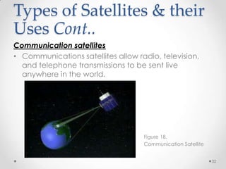 Types of Satellites & their
Uses Cont..
Communication satellites
• Communications satellites allow radio, television,
and telephone transmissions to be sent live
anywhere in the world.

•
•

Figure 18.
Communication Satellite
32

 
