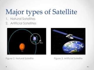 Major types of Satellite
1. Natural Satellites
2. Artificial Satellites

Figure 2. Natural Satellite

Figure 3. Artificial Satellite

4

 