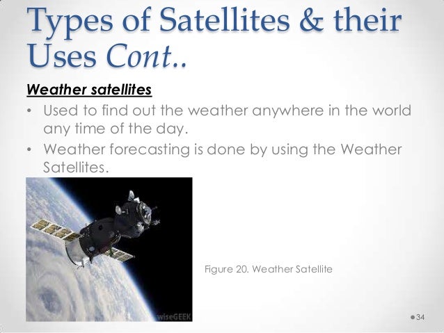 Satellite Systems