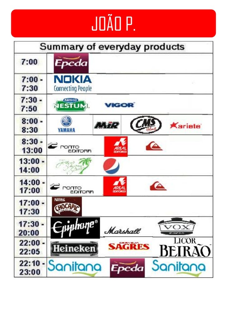 our-everyday-brands-class-11ctlf