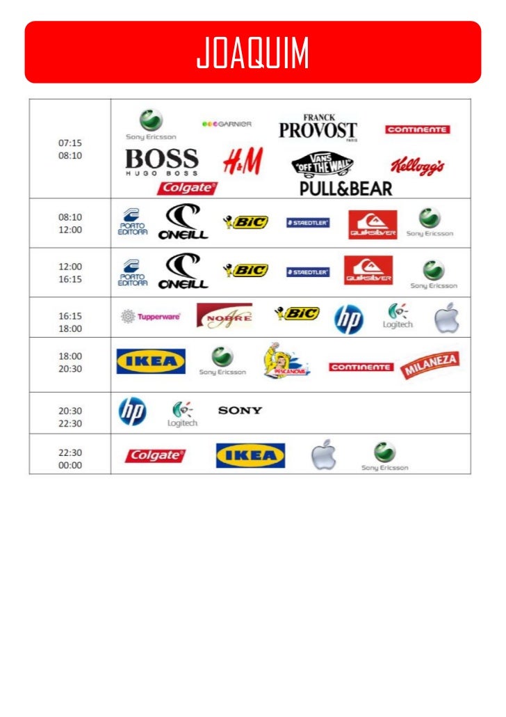our-everyday-brands-class-11ctlf