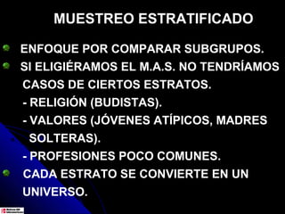 MUESTREO ESTRATIFICADO

ENFOQUE POR COMPARAR SUBGRUPOS.
SI ELIGIÉRAMOS EL M.A.S. NO TENDRÍAMOS
CASOS DE CIERTOS ESTRATOS.
- RELIGIÓN (BUDISTAS).
- VALORES (JÓVENES ATÍPICOS, MADRES
 SOLTERAS).
- PROFESIONES POCO COMUNES.
CADA ESTRATO SE CONVIERTE EN UN
UNIVERSO.
 