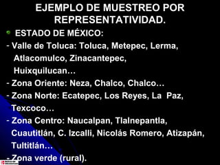EJEMPLO DE MUESTREO POR
          REPRESENTATIVIDAD.
   ESTADO DE MÉXICO:
- Valle de Toluca: Toluca, Metepec, Lerma,
  Atlacomulco, Zinacantepec,
  Huixquilucan…
- Zona Oriente: Neza, Chalco, Chalco…
- Zona Norte: Ecatepec, Los Reyes, La Paz,
  Texcoco…
- Zona Centro: Naucalpan, Tlalnepantla,
  Cuautitlán, C. Izcalli, Nicolás Romero, Atizapán,
  Tultitlán…
- Zona verde (rural).
 