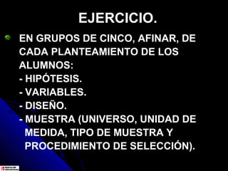 EJERCICIO.
EN GRUPOS DE CINCO, AFINAR, DE
CADA PLANTEAMIENTO DE LOS
ALUMNOS:
- HIPÓTESIS.
- VARIABLES.
- DISEÑO.
- MUESTRA (UNIVERSO, UNIDAD DE
  MEDIDA, TIPO DE MUESTRA Y
  PROCEDIMIENTO DE SELECCIÓN).
 