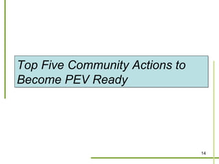 Top Five Community Actions to
Become PEV Ready




                                14
 