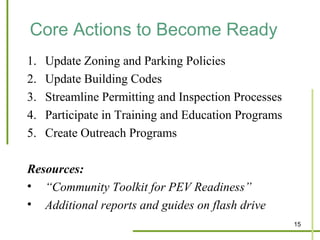 Core Actions to Become Ready
1.   Update Zoning and Parking Policies
2.   Update Building Codes
3.   Streamline Permitting and Inspection Processes
4.   Participate in Training and Education Programs
5.   Create Outreach Programs

Resources:
• “Community Toolkit for PEV Readiness”
• Additional reports and guides on flash drive
                                                      15
 