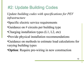 #2: Update Building Codes
Update building codes with specifications for PEV
infrastructure
•Specific electric service requirements
•Guidance on # circuits per building type
•Charging installation types (L1, L2, etc)
•Provide physical installation recommendations
•Guidance on methods to estimate load calculations for
varying building types
•Option: Require pre-wiring in new construction

                                                    19
 