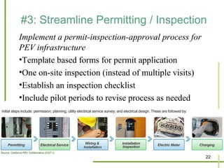 #3: Streamline Permitting / Inspection
Implement a permit-inspection-approval process for
PEV infrastructure
•Template based forms for permit application
•One on-site inspection (instead of multiple visits)
•Establish an inspection checklist
•Include pilot periods to revise process as needed




                                                       22
 