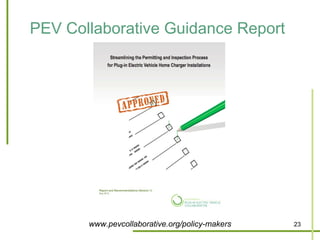 PEV Collaborative Guidance Report




       www.pevcollaborative.org/policy-makers   23
 
