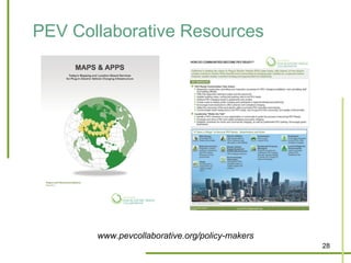 PEV Collaborative Resources




       www.pevcollaborative.org/policy-makers
                                                28
 